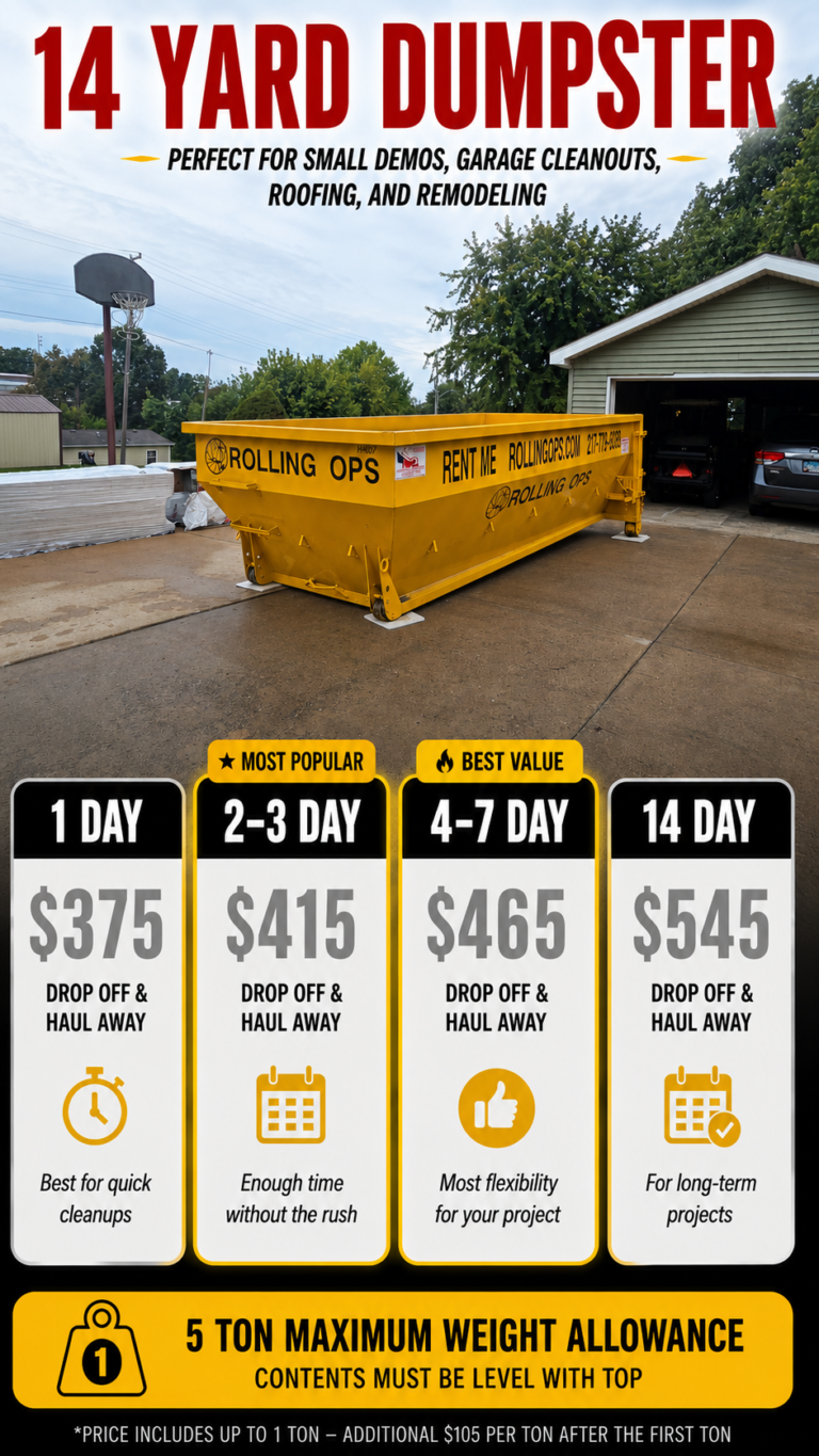 14 yard dumpster Quincy IL