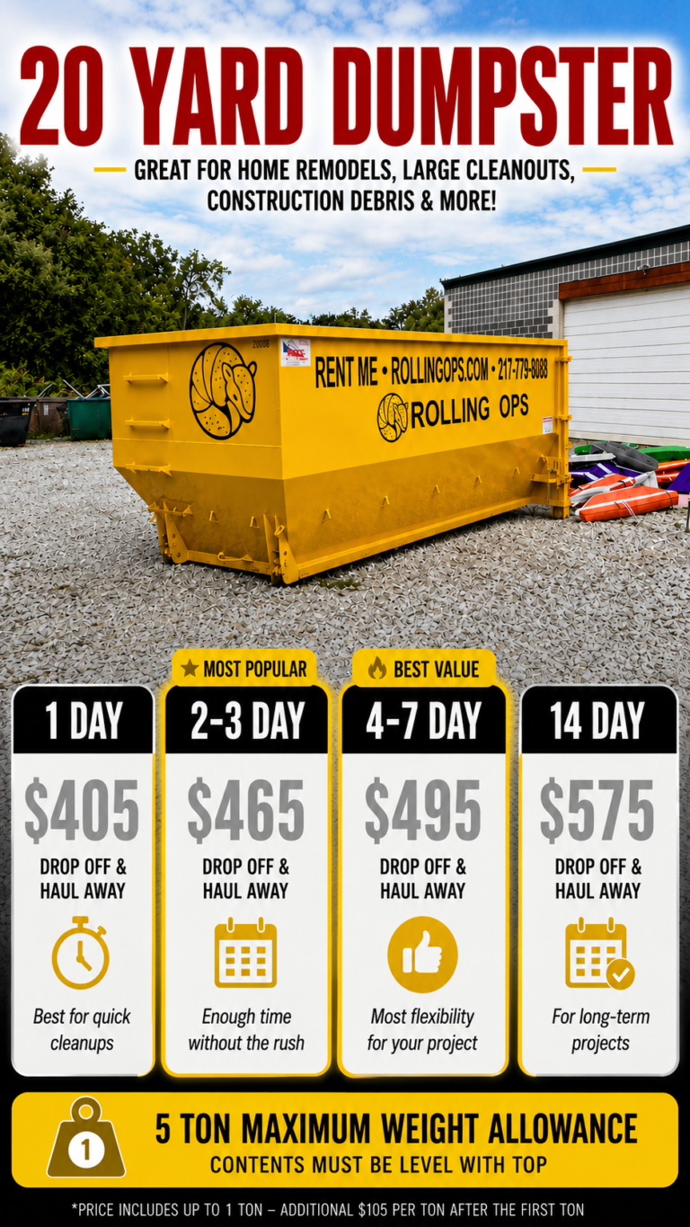 Quincy IL Dumpster Rental 20 yard