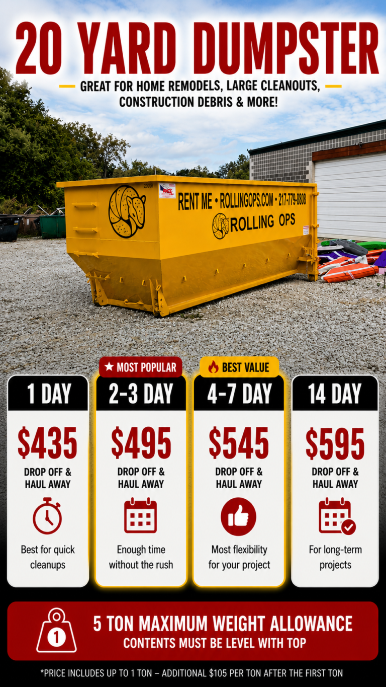 Quincy IL Dumpster Rental 20 yard